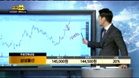 [종목상담]삼성물산(028260)