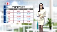 [종목의 발견] 대림산업(000210)