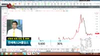 [종목상담]한세예스24홀딩스(016450)