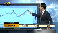 [종목상담]한미반도체(042700)