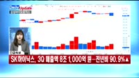 [데일리 업데이트] 20171026_상위 조회 종목 TOP10