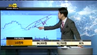 [종목상담]LG전자(066570)