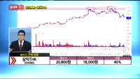 [종목상담] 삼익THK(004380)