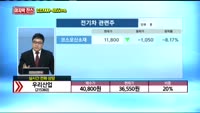 [종목상담] 우리산업(072470)