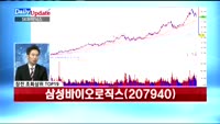 [데일리 업데이트] 20171027_상위 조회 종목 TOP10