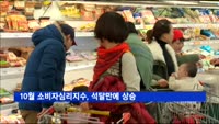 10월 소비자심리지수, 석 달 만에 상승