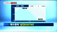 [남다른 주식대결 1대10]삼진(032750)