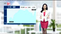 [종목의 발견] S-Oil(010950)