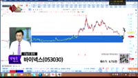 [생생한 주식쇼 생쇼] 관심종목 : 프로스테믹스(203690), 제이준코스메틱(025620), 바이넥스(05...