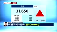 [남다른 주식대결 1대10]연우(115960)