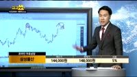 [종목상담]삼성물산(028260)