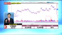 [종목상담] 디엔에프(092070)