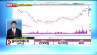 [종목상담] 콜마비앤에이치(200130)