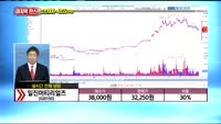 [종목상담] 일진머티리얼즈(020150)