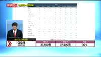 [종목상담] 아모텍(052710)