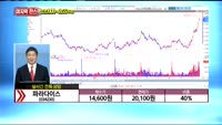 [종목상담] 파라다이스(034230)
