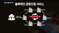 주식투자 쉬워진다…한번 인증이면 '끝'