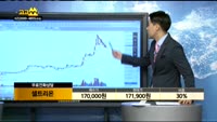 [종목상담]셀트리온(068270)