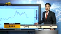 [종목상담] 옵트론텍(082210)