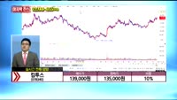 [종목상담] 컴투스(078340)