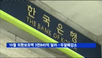 10월 외환보유액 3천845억 달러…두 달째 감소
