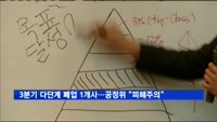 3분기 다단계 폐업 1개사…공정위 "피해주의"