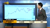 [종목상담]상아프론테크(089980)