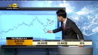 [종목상담]슈프리마(236200)