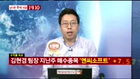 [남다른 대결 1대10]웹젠(069080)