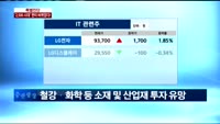 [특별진단]'2500 시대' 판이 바뀌었다!