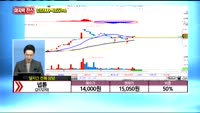 [종목상담] 넵튠(217270)