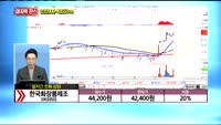 [종목상담] 한국화장품제조(003350)