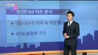 [매일 장보는 남녀]동원F&B(049770)