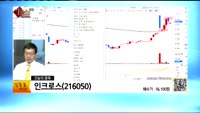 [생생한 주식쇼 생쇼] 관심종목 : 퓨쳐켐(220100), 에이프로젠제약(003060), 인크로스(21605...