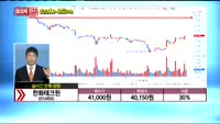 [종목상담] 한화테크윈(012450)