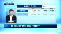 [글로벌 이슈진단] 사우디 사태와 국제유가 전망