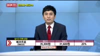 [종목상담] 에코프로(086520)