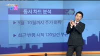 [매일 장보는 남녀]동서(026960)