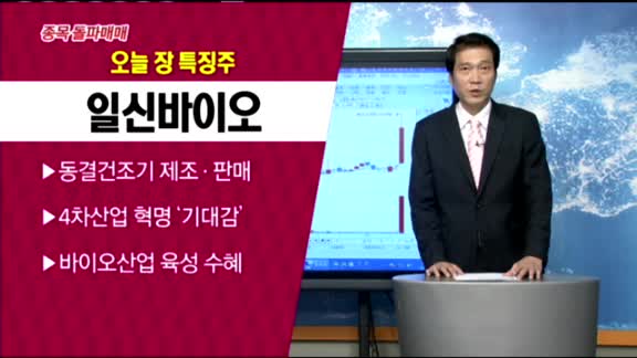 [종목 돌파매매]일신바이오(068330)