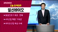 [종목 돌파매매]일신바이오(068330)