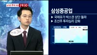 [남다른 대결 1대10]삼성중공업(010140)