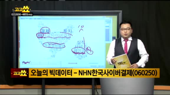 [종목 빅데이터]NHN한국사이버결제(060250)