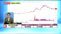 [종목상담] 코스모신소재(005070)
