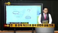 [종목 빅데이터] 한국화장품(123690)