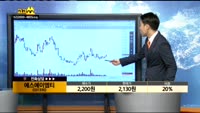 [종목상담]에스에이엠티(031330)