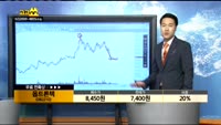 [종목상담]옵트론텍(082210)
