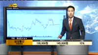 [종목상담]삼성물산(028260)