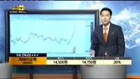 [종목상담]차바이오텍(085660)