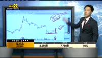 [종목상담]토비스(051360)