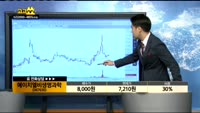 [종목상담]에이치엘비생명과학(067630)